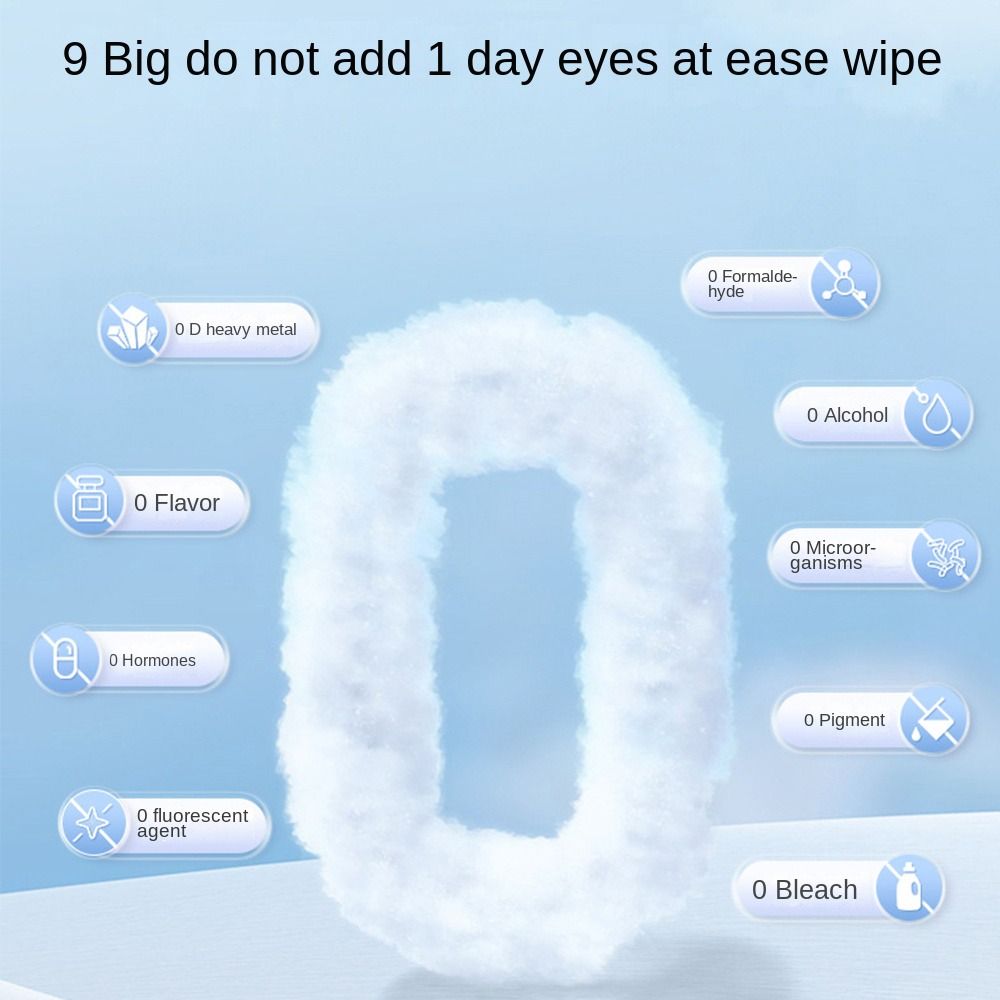 Dog Wipes 80Pcs: Tear Stain & Ear Cleaner for Dogs
