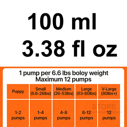 Human-Grade Salmon Oil (500ml, 300ml, 200ml 100ml) for Dogs & Cats Omega 3 Fatty Acids Supplement for Optimal Health & Nutrition
