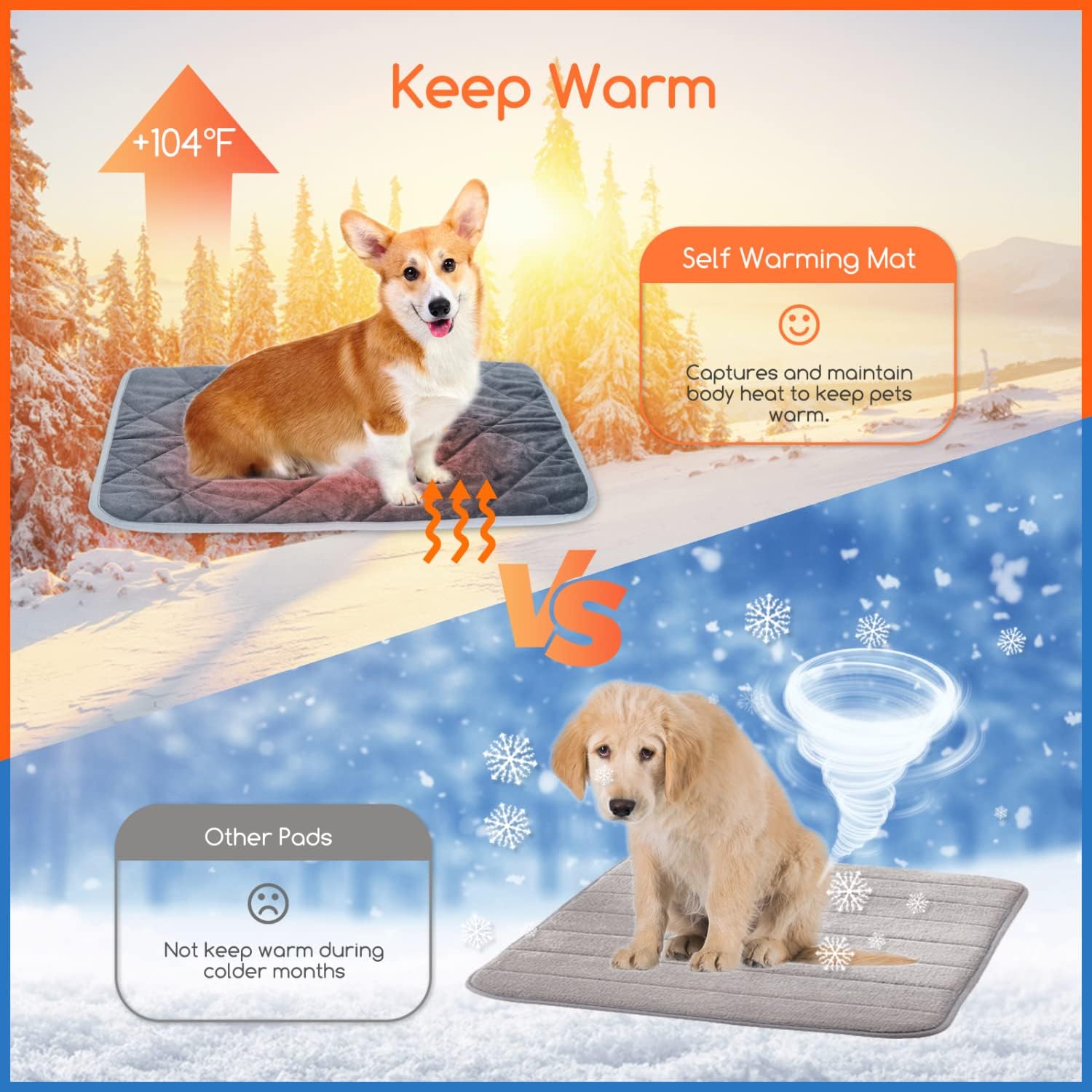Puppy Pad - Thermal & Anti-Slip, Washable Pet Supplies