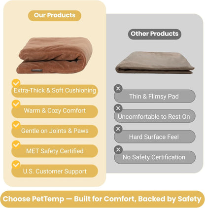 Cat Heating Pad: 5 Heat Levels, Timer, Auto Shut-Off