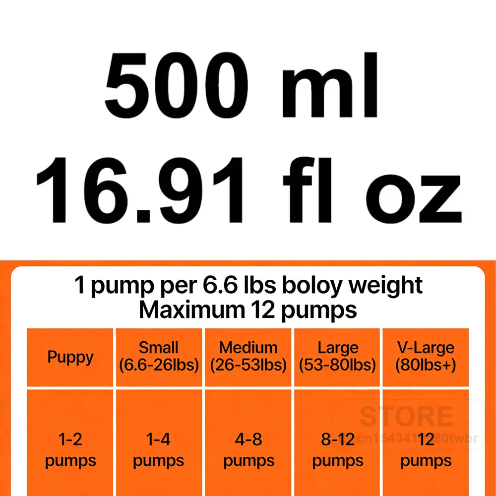Human-Grade Salmon Oil (500ml, 300ml, 200ml 100ml) for Dogs & Cats Omega 3 Fatty Acids Supplement for Optimal Health & Nutrition