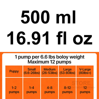 Human-Grade Salmon Oil (500ml, 300ml, 200ml 100ml) for Dogs & Cats Omega 3 Fatty Acids Supplement for Optimal Health & Nutrition