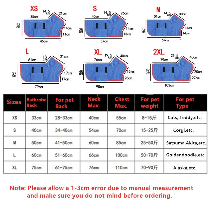 Bath Towel: Dog Bathrobe Towel - Fast Drying, Soft & Absorbent Coat