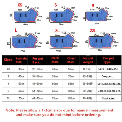 Bath Towel: Dog Bathrobe Towel - Fast Drying, Soft & Absorbent Coat