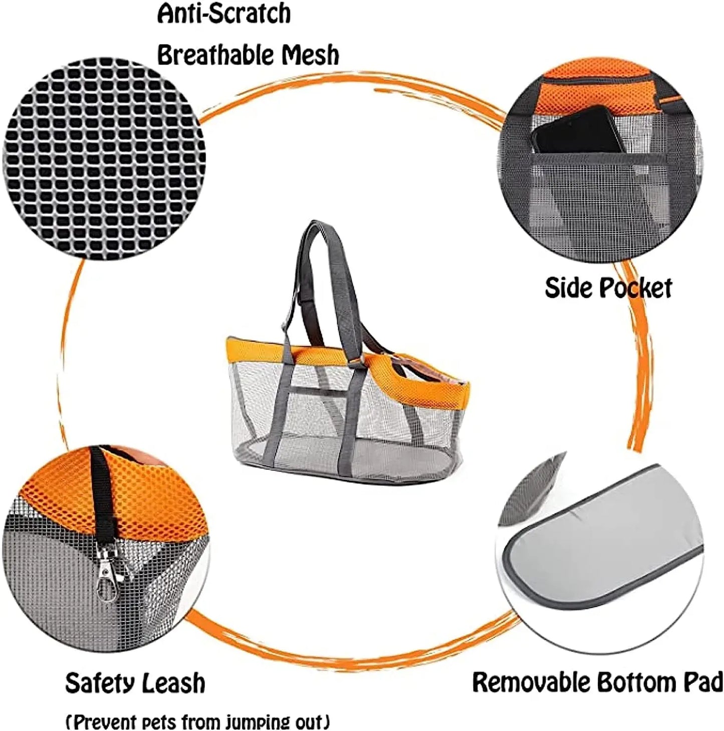 Portable Mesh Pet Carrier Bag Breathable Handbag Outdoor Travel Sling for Dog Cat Puppy