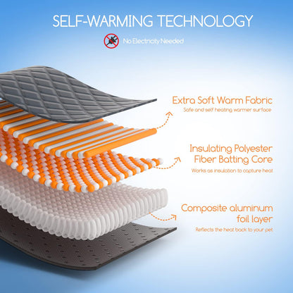 Puppy Pad - Thermal & Anti-Slip, Washable Pet Supplies