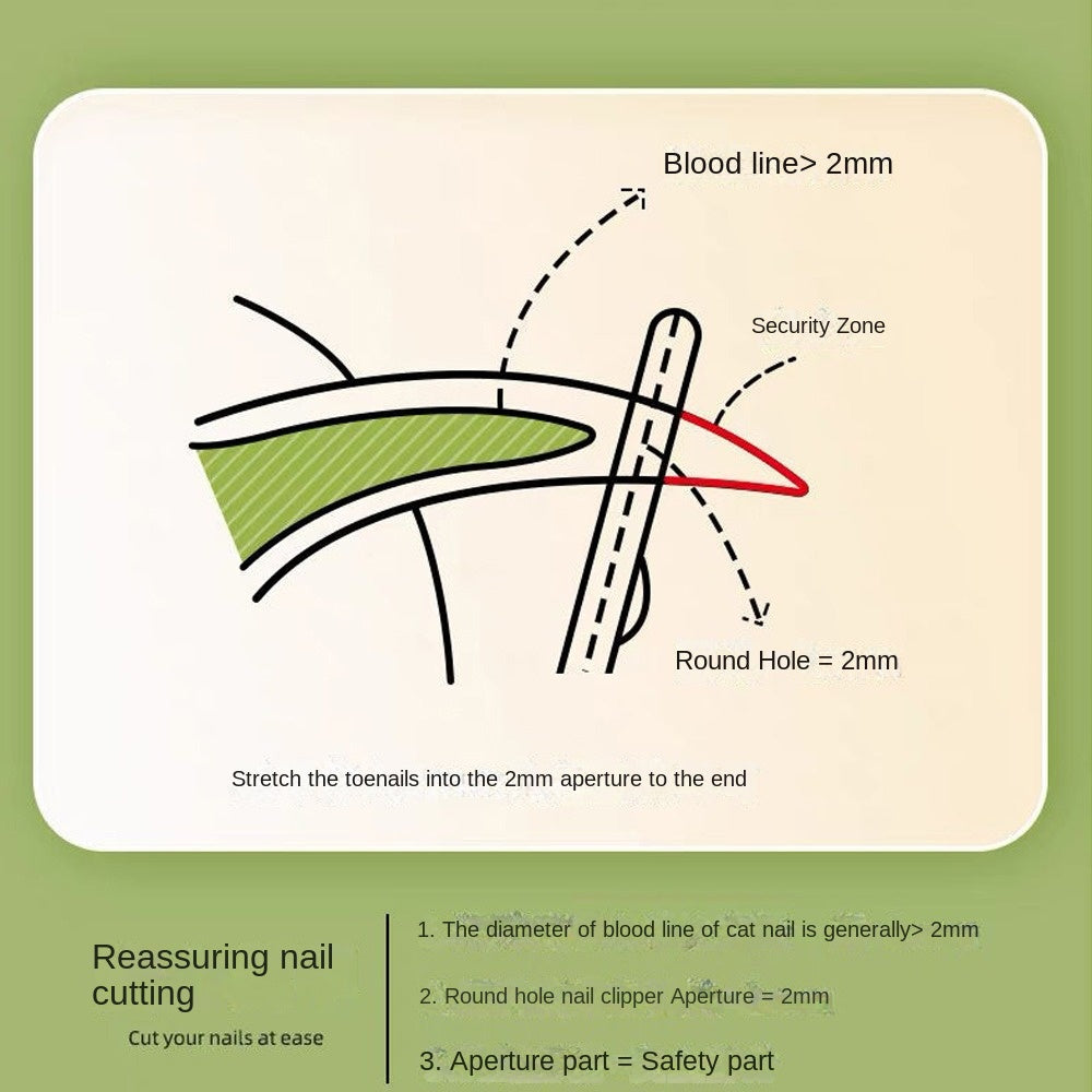 Pet Nail Clippers: Anti-Bleed Professional Grooming Tool